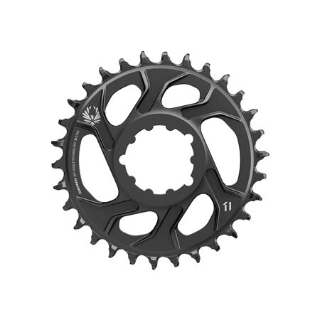 PLATO SRAM X-SYNC 12V DM