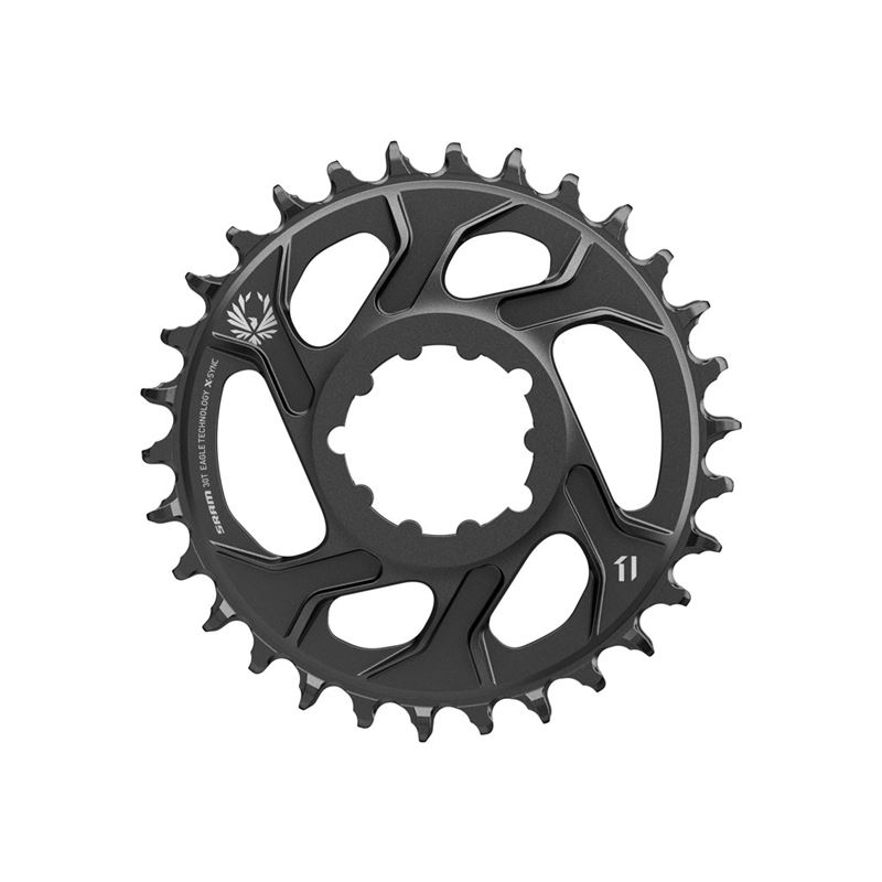 PLATO SRAM X-SYNC 12V DM